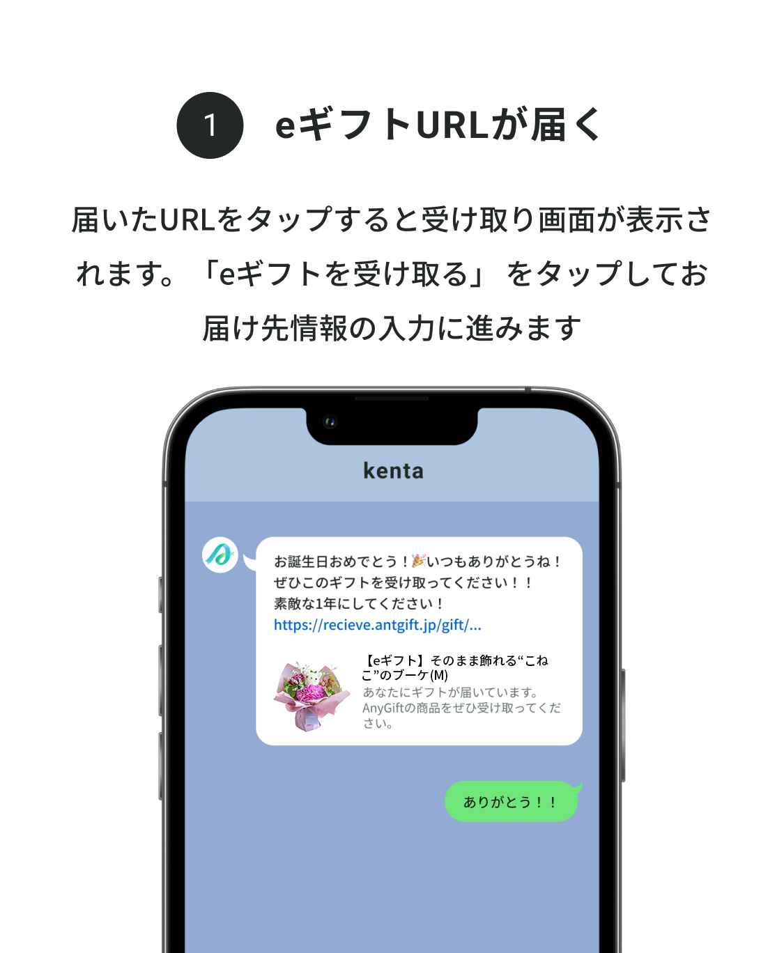 ①eギフトURLが届く